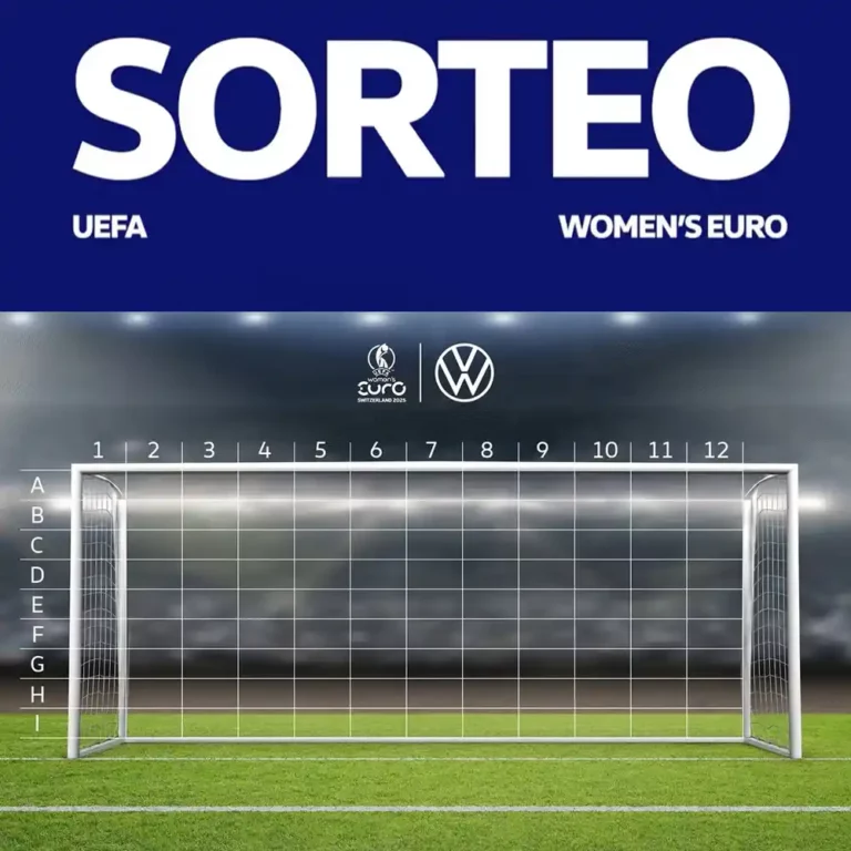 Sorteo Volkswagen Euro 2025 penaltis
