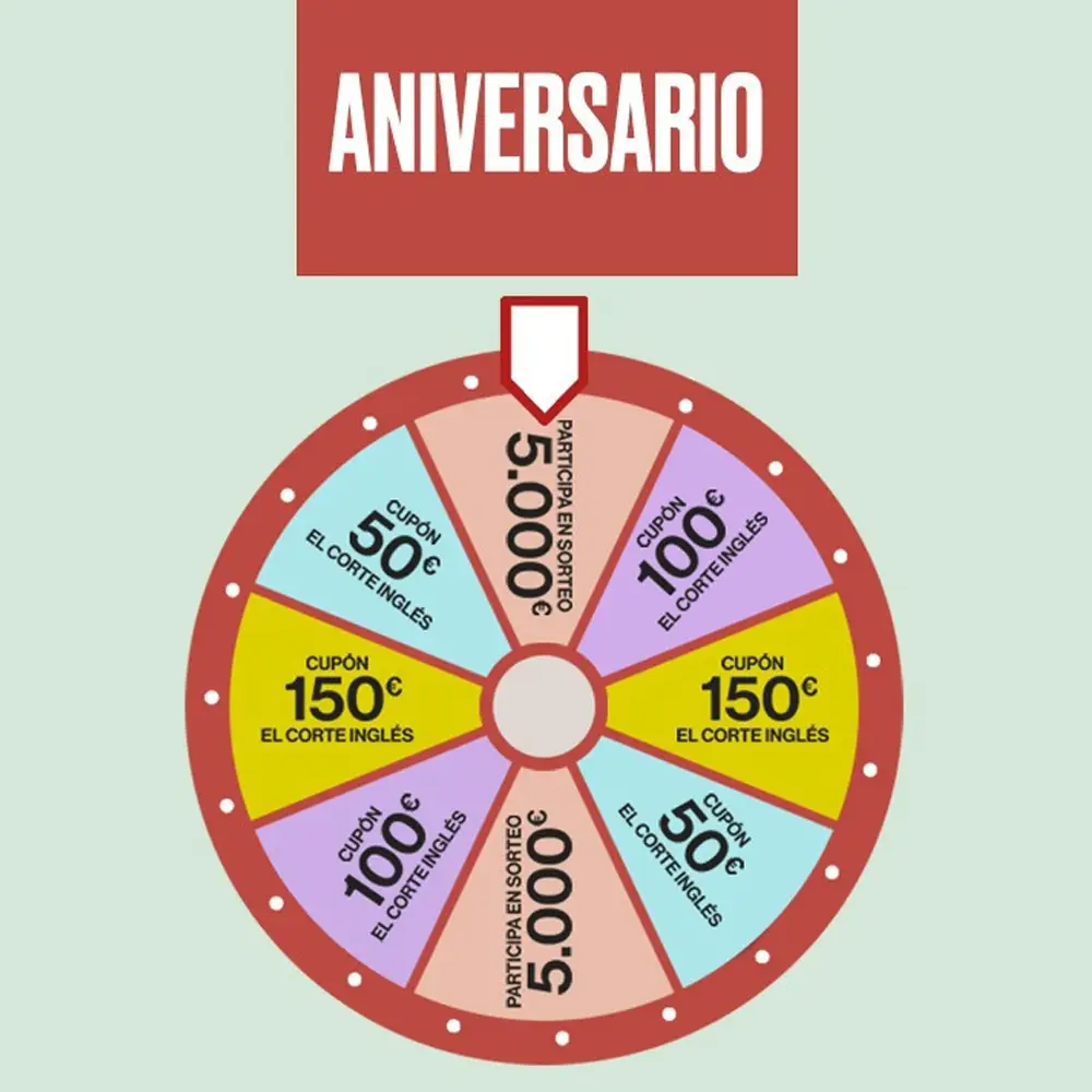 Entradas para la Madrid Fashion Week 2025